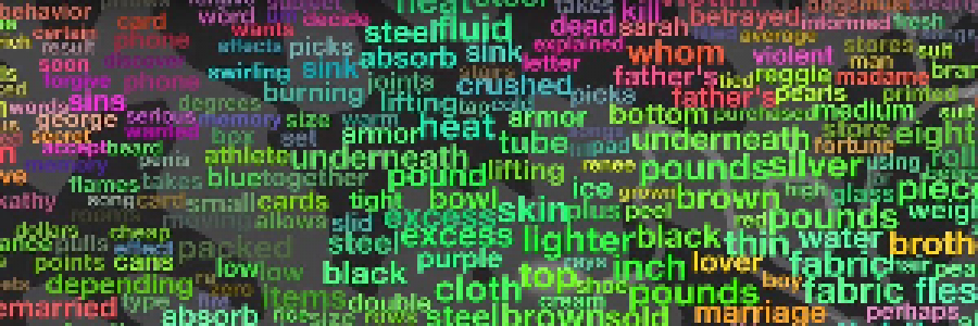 Cover image for post Not Enough Words, by dLYNX