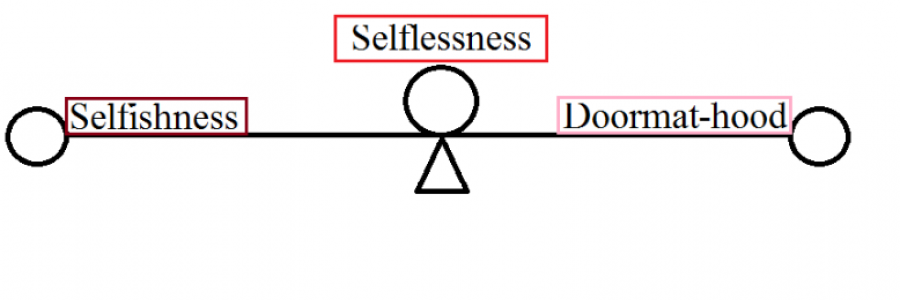 Cover image for post The Scale, by HopeMarie