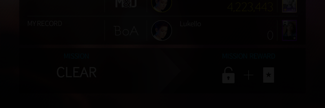 Cover image for post Many, by Lukello