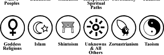 Cover image for post All, by WS