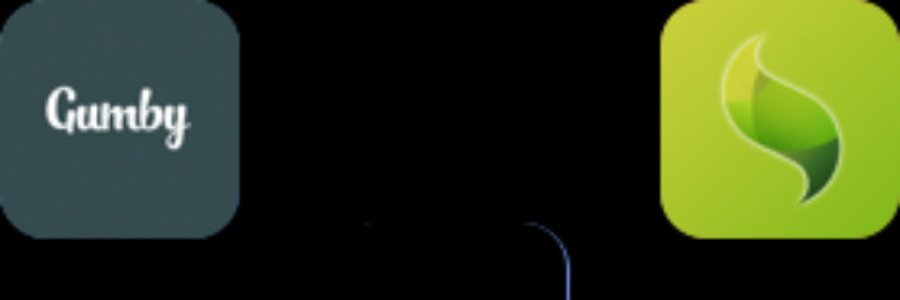 Cover image for post Responsive Web Development Services, by iwebservices77