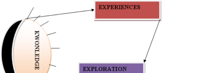 Cover image for post SHADOW, by LEONARD