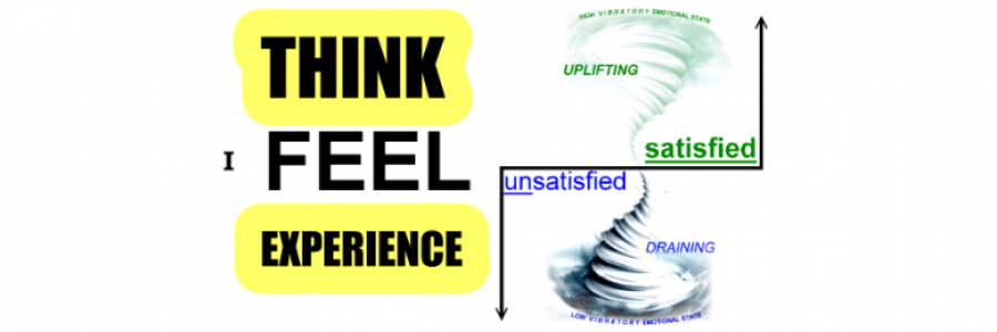 Cover image for post Confessions of a Human Being, by another_proser