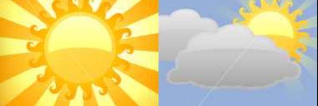 Cover image for post Weather, by Gymnastics