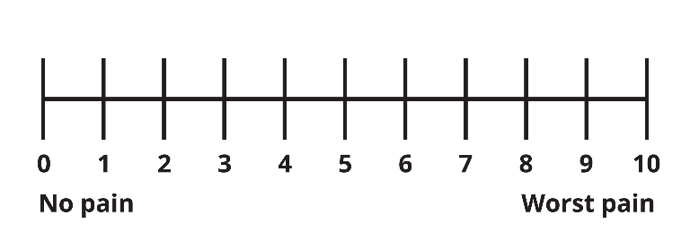 Cover image for post Pain, by ChristinaMichel