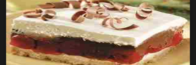 Cover image for post It means, by Gymnastics