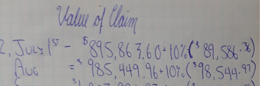 Cover image for post Volume CCXCI: The Terrific Two’s Day Edition; War King to Ward $4,019,895.01, by vonDehnvisuals