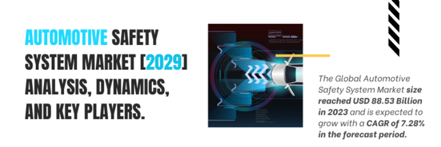 Cover image for post Automotive Safety System Market Value, Trends [2029], Economy, Expansion, Leader
, by tuvia