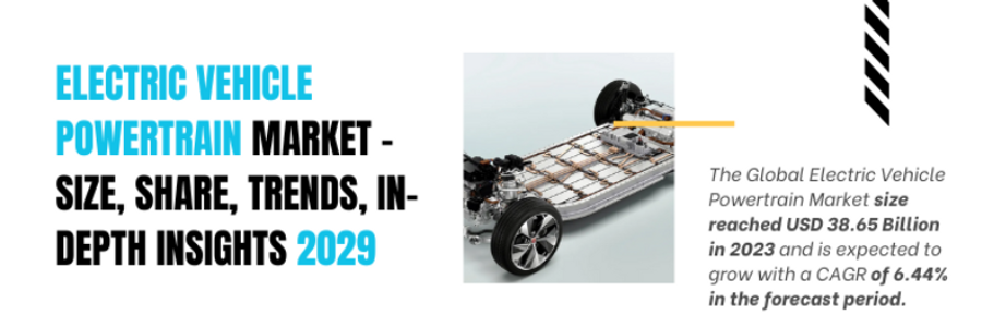 Cover image for post Electric Vehicle Powertrain Market [2029] - Analysis, Trends, & Insights
, by tuvia