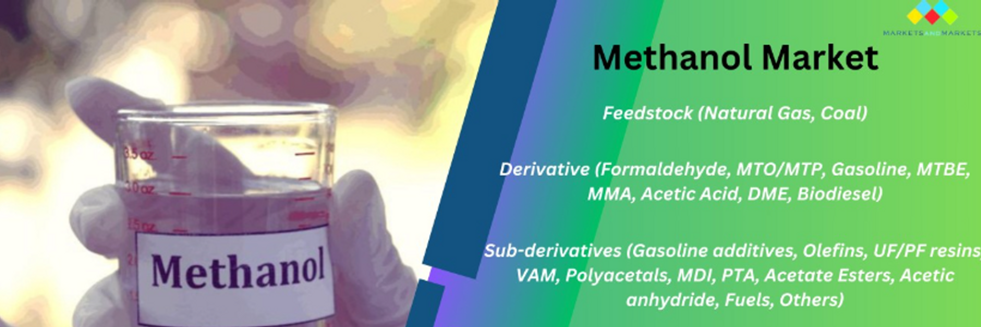 Cover image for post Methanol Market Size and Share: Competitive Landscape of Key Players, by Stephen233