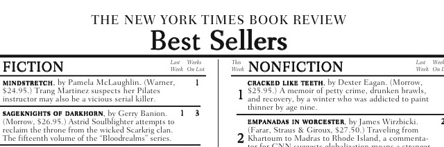 Cover image for post Unjust Inequality, by A