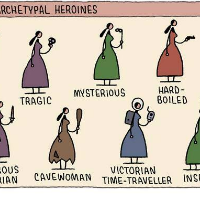 Profile avatar image for CRao