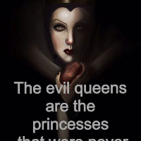 Profile avatar image for Artkissez