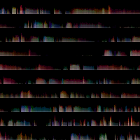 Profile avatar image for Ivyy