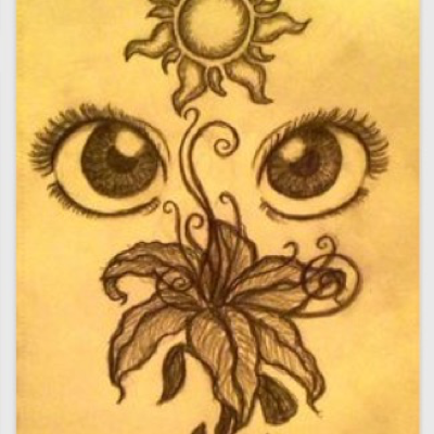 Profile avatar image for Ajs