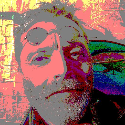 Profile avatar image for RRichWords