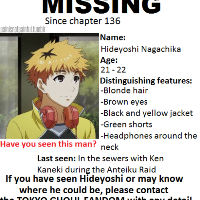 Profile avatar image for Faithe