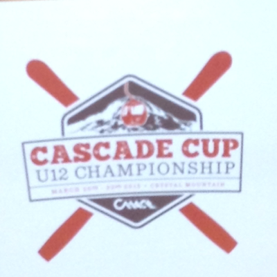 Profile avatar image for speeddemon