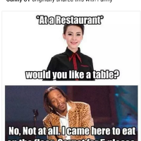 Profile avatar image for Bluetays