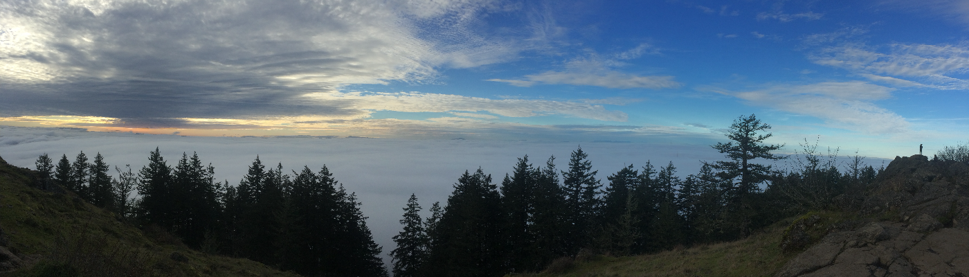 Profile banner image for kdancer24