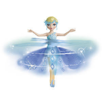 Profile avatar image for writeallnight