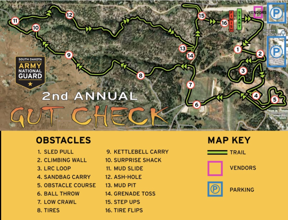 Gut Check Course Map gut-check-course-map