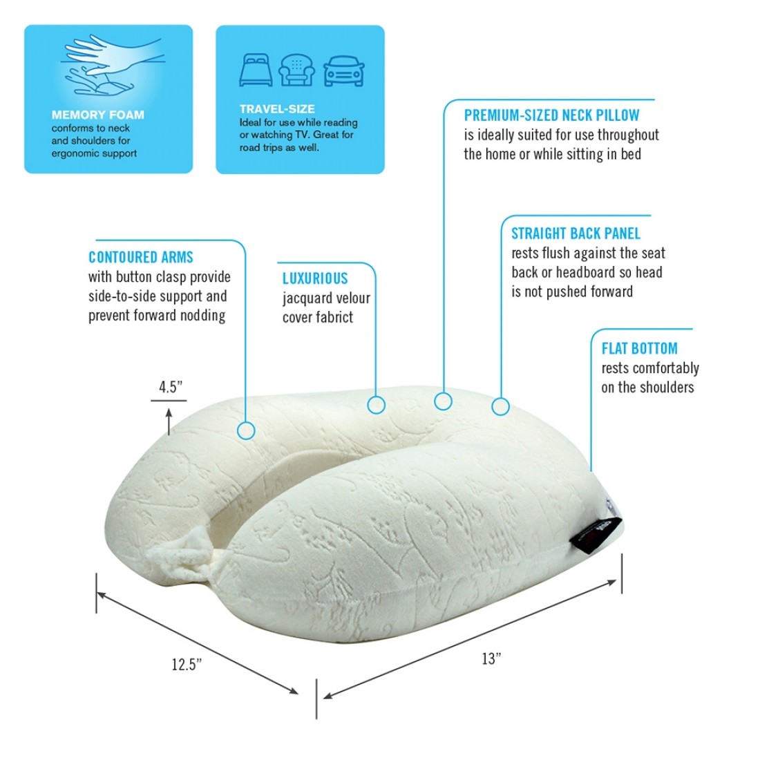 Pillow Travel Contoured Regency Medical Supplies