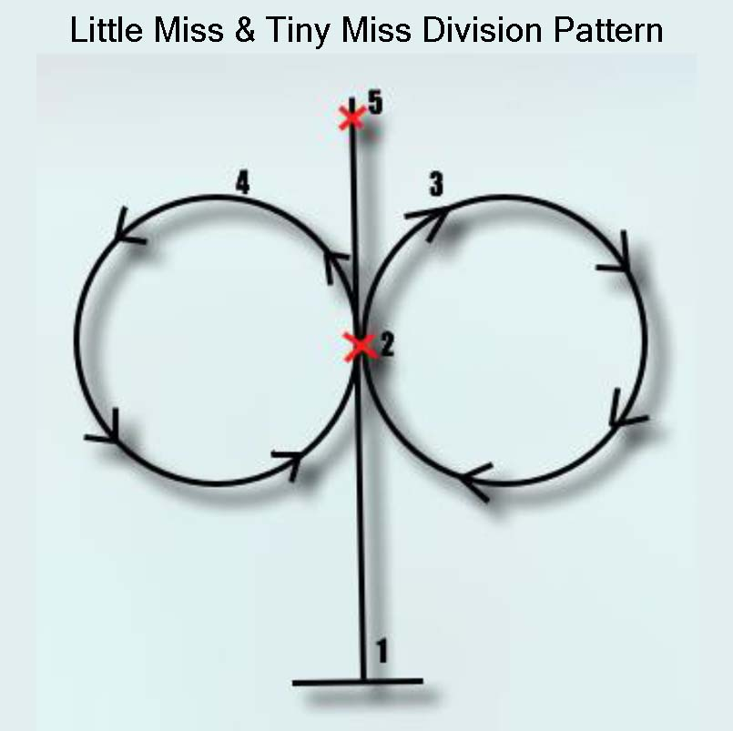 Banning Stagecoach Days Rodeo Queen Application - 07/14/2024 - Rodeo ...