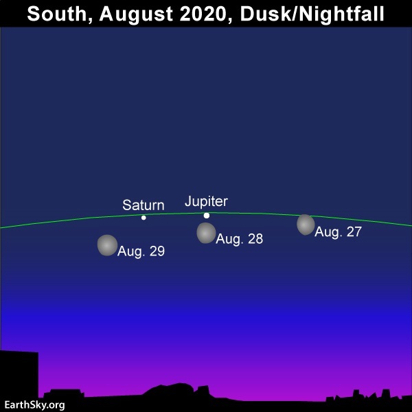 South multiple moon saturn jupiter aug 2020 27 28 29