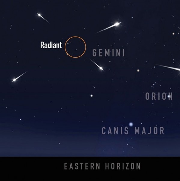 Geminids graphic for ras e1449800136372