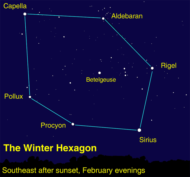 Winterhexagon