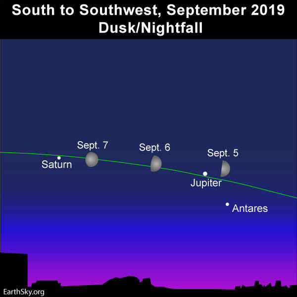 2019 sept 5 6 7 moon jupiter saturn