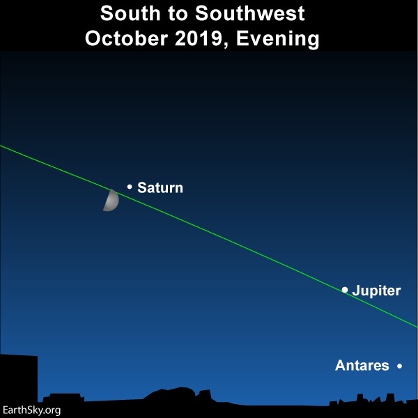 2019 october 05 jupiter antares saturn night sky
