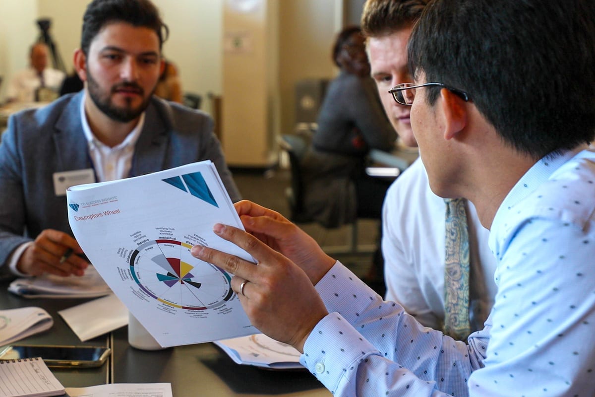 DISC assessment DISC assessment