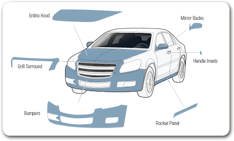Dalo Auto Glass Tinting