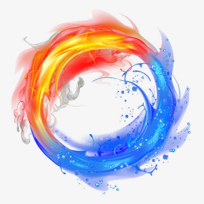 Circular Image