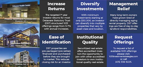 1031 Investment Strategies LLC