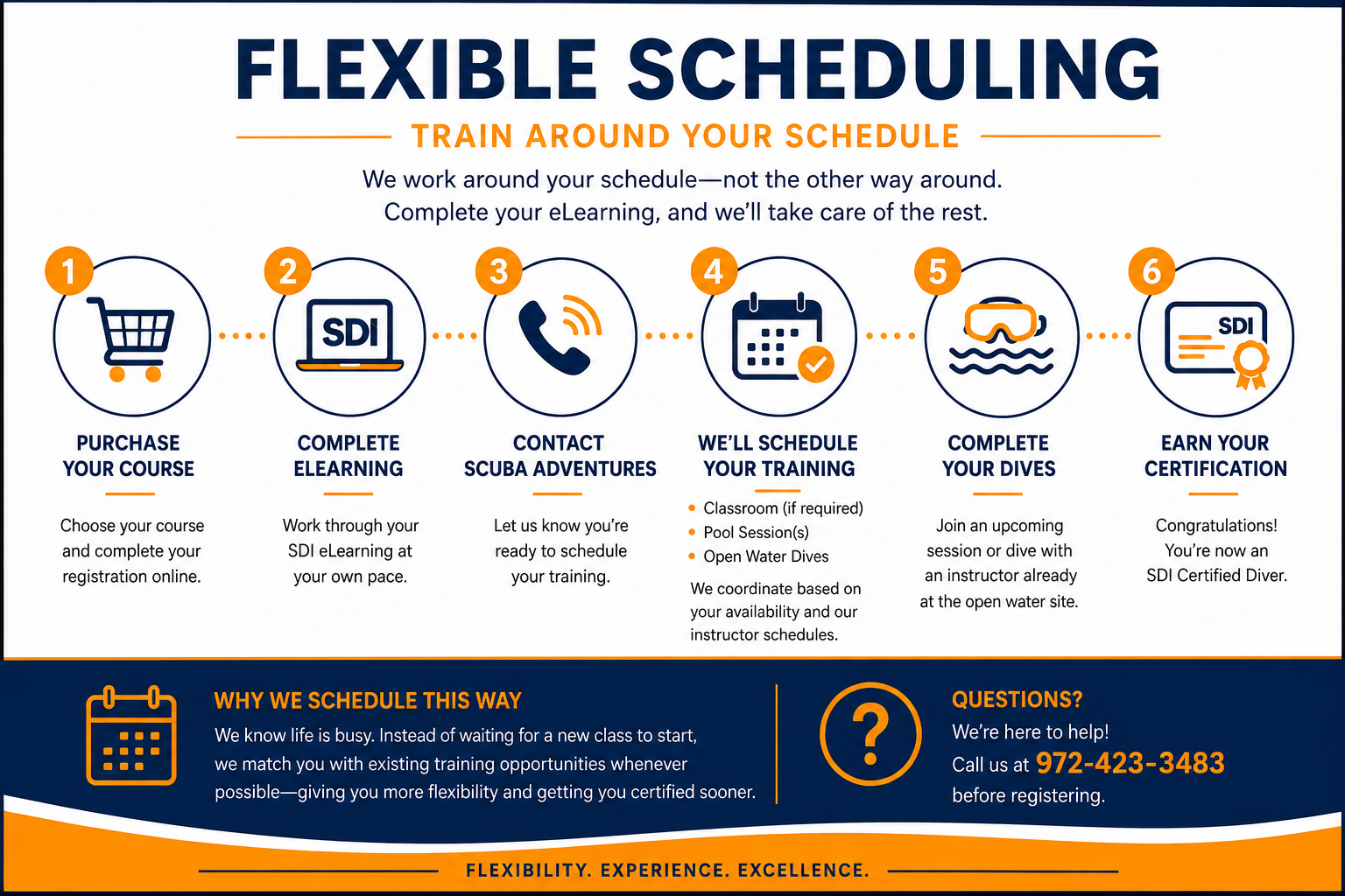 Flexible scheduling process for Scuba Adventures Advanced Diver and specialty courses