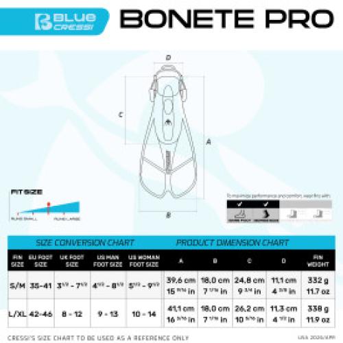 BONETE PRO - TRANSL. AQUAMARINE [S/M]
