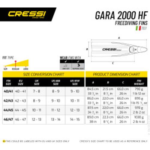 Gara 2000 HF [46/47]