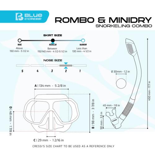 Rombo & Mini Dry (lime/azure-clear/blue)