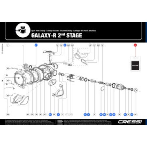 Annual Service Kit for Master/Galaxy/Ellipse Balanced