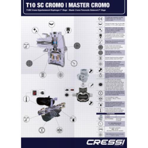 Technical Drawing Poster of T10-SC/Master Cromo