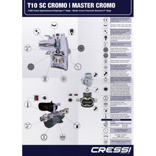 Technical Drawing Poster of T10-SC/Master Cromo