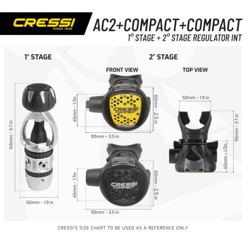 AC2 / Compact + Octopus Compact [INT]