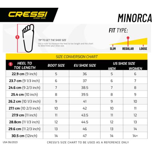 Minorca Long 3mm (black/black) [13]