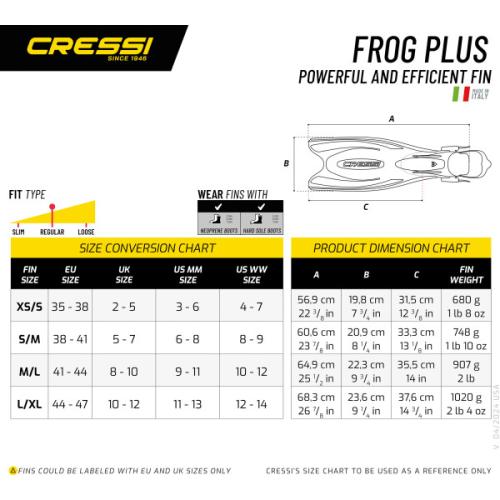 Frog Plus (black/silver) [XS/S]