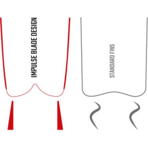 Gara Modular Impulse (blue metal) [36/37]