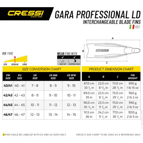 Gara Professional LD [40/41]