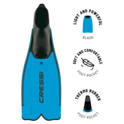 Rondinella (blue) [43/44]